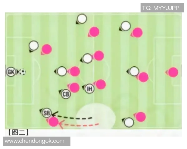 杭州足球队盯防体系解析与战术运用探讨