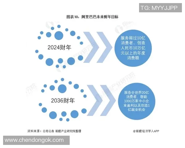 杭州足球队运营模式探析与市场前景展望