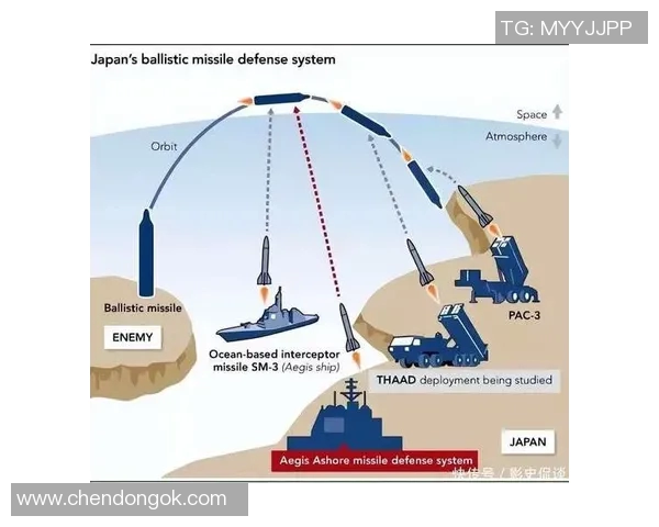 宙斯盾系统与首尔雷电对抗分析及其在现代战争中的应用探讨