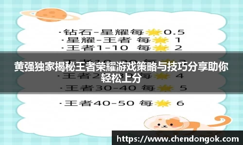 黄强独家揭秘王者荣耀游戏策略与技巧分享助你轻松上分